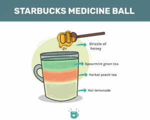 medicine ball starbucks