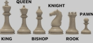 Chess Board Setup